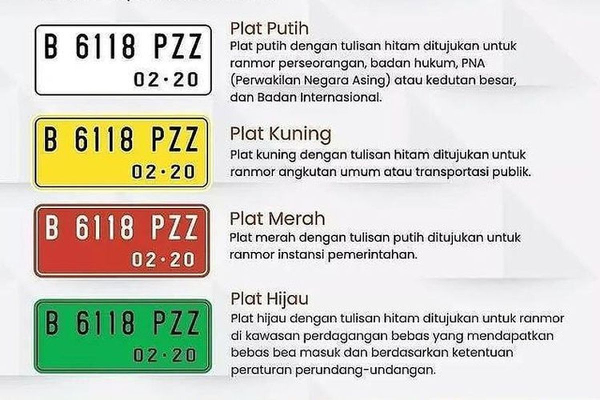 hijau, warna, pelat nomor, kendaraan, peraturan, Biru, hitam, putih, kuning, TNKB, Bedanya Warna Pelat Nomor Putih, Kuning, Merah, Hijau, dan Lis Biru?