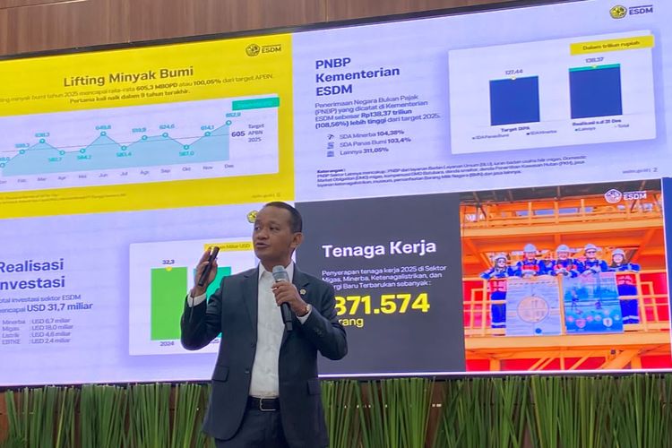 Pemerintah Siapkan Transisi ke B50, Setop Impor Solar Mulai 2026