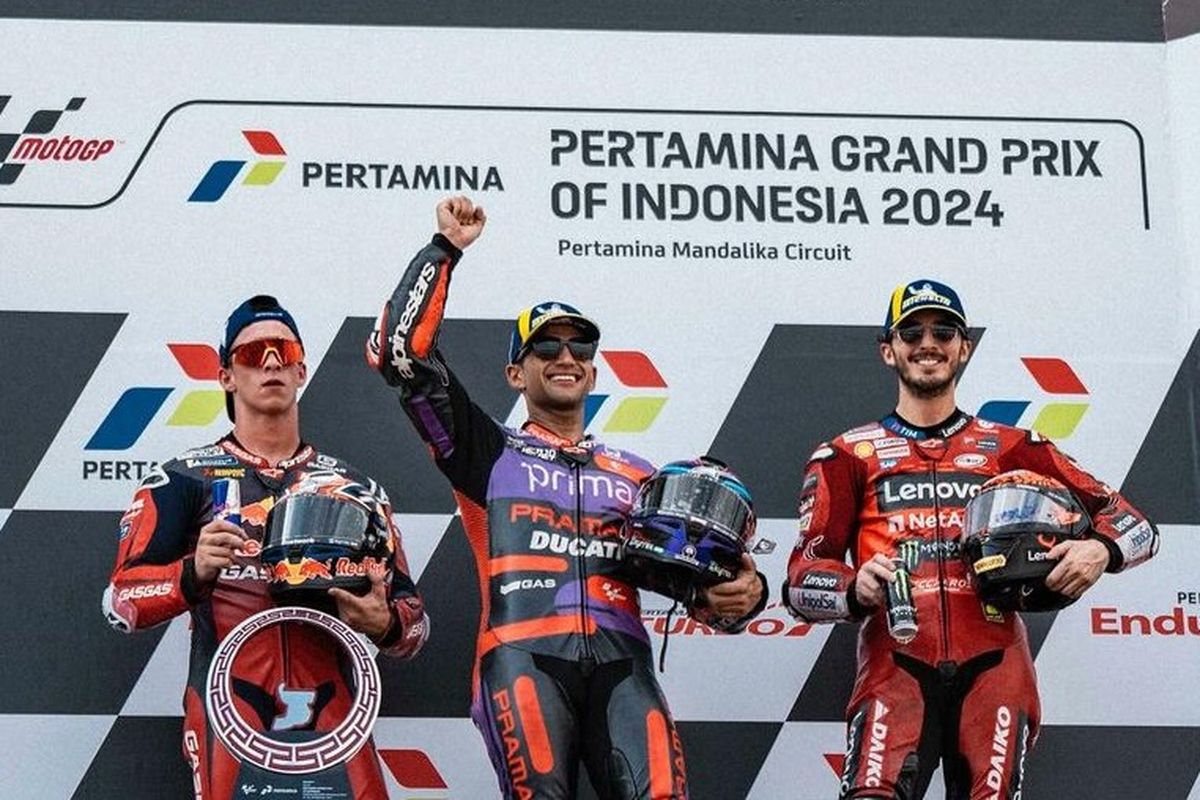 mandalika, MotoGP Indonesia, Sirkuit Mandalika, MotoGP Mandalika, homologasi, Sirkuit Mandalika Sudah Kantongi Homologasi Grade A dari FIM