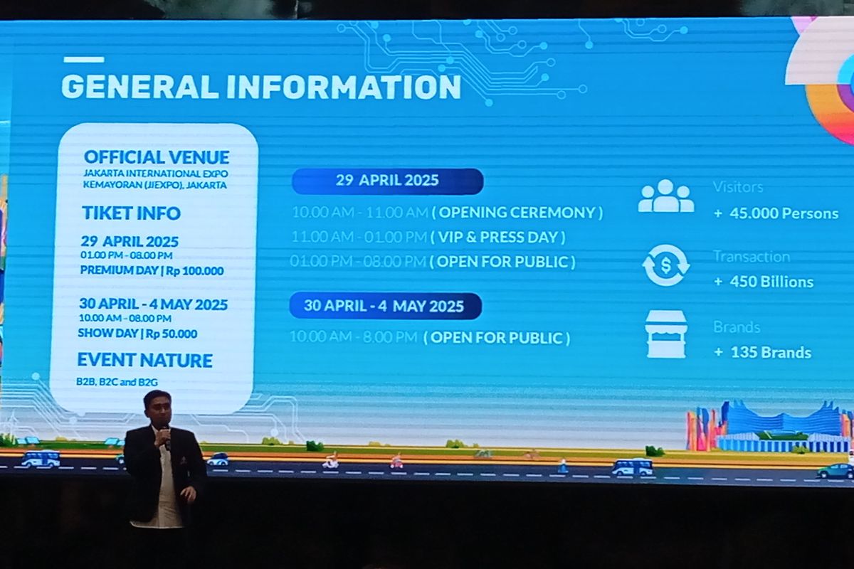 Asiabike Jakarta, Rudi MF, PEVS 2025, Daswar Marpaung, PEVS 2025: Pameran Kendaraan Listrik Terbesar di Jakarta