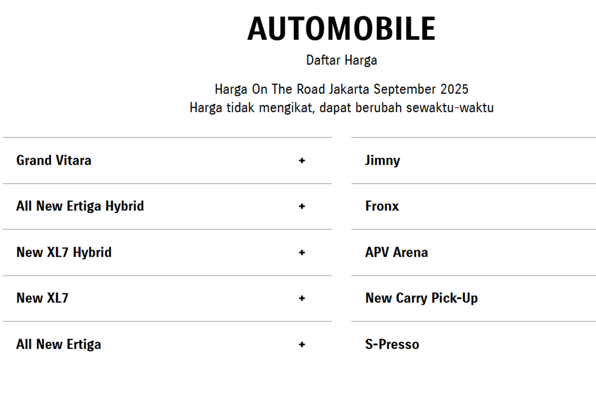 baleno, hatchback, Suzuki Indomobil Sales, Suzuki Baleno, Fronx, september 2025, Baleno Hilang dari Daftar Harga Mobil Suzuki, Resmi Disuntik Mati?