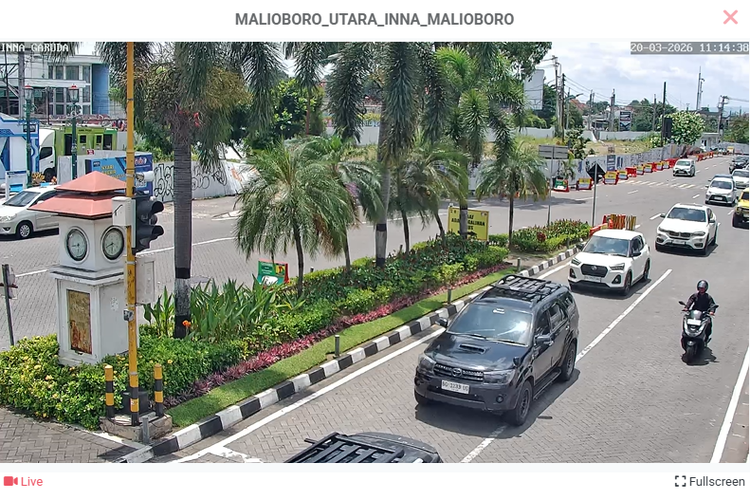 Daftar Lengkap Kantong Parkir di Malioboro Saat Libur Lebaran