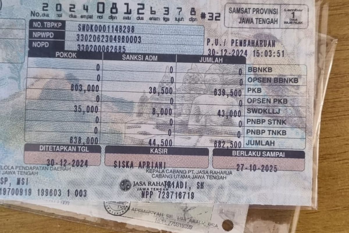Pajak progresif, kendaraan pribadi, tarif pajak progresif, kendaraan untuk usaha, aturan pajak kendaraan usaha, pasal 7 perda 1 tahun 2024, Pajak Progresif Berlaku untuk Mobil Pribadi, Bukan Kendaraan Usaha