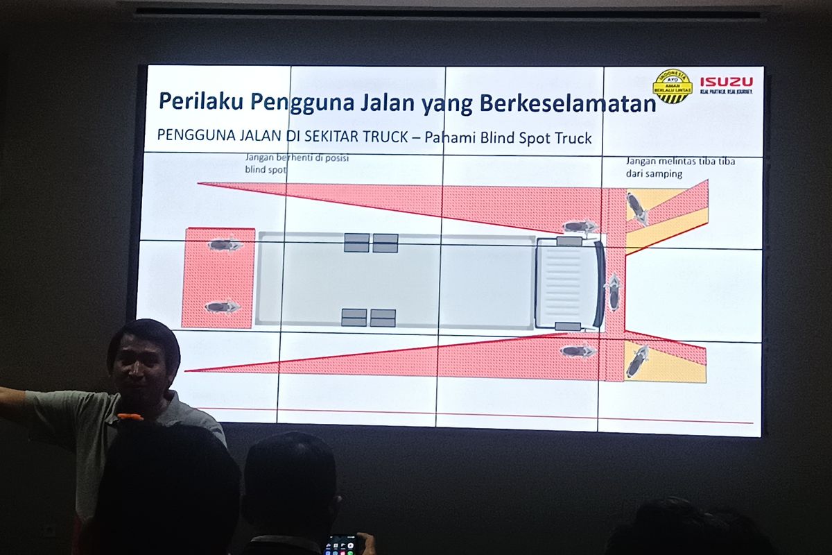 blind spot truk, keamanan berkendara, jarak aman truk, tips berkendara truk, Hindari Kecelakaan dengan Memahami Blind Spot Truk