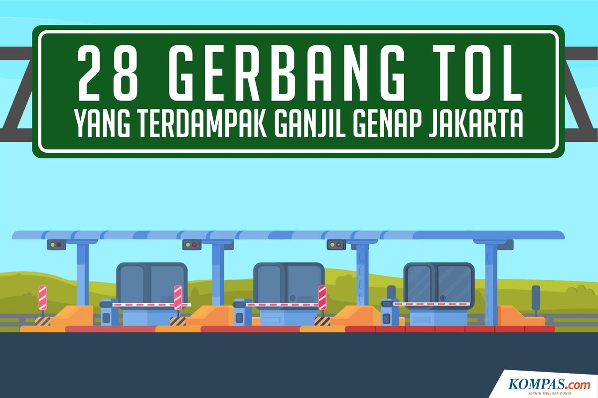ganjil genap, Gage Jakarta, gage hari ini, gage di ruas jalan tol, Cek Plat Nomor Anda, Ini 28 Akses Tol yang Kena Ganjil Genap Jakarta
