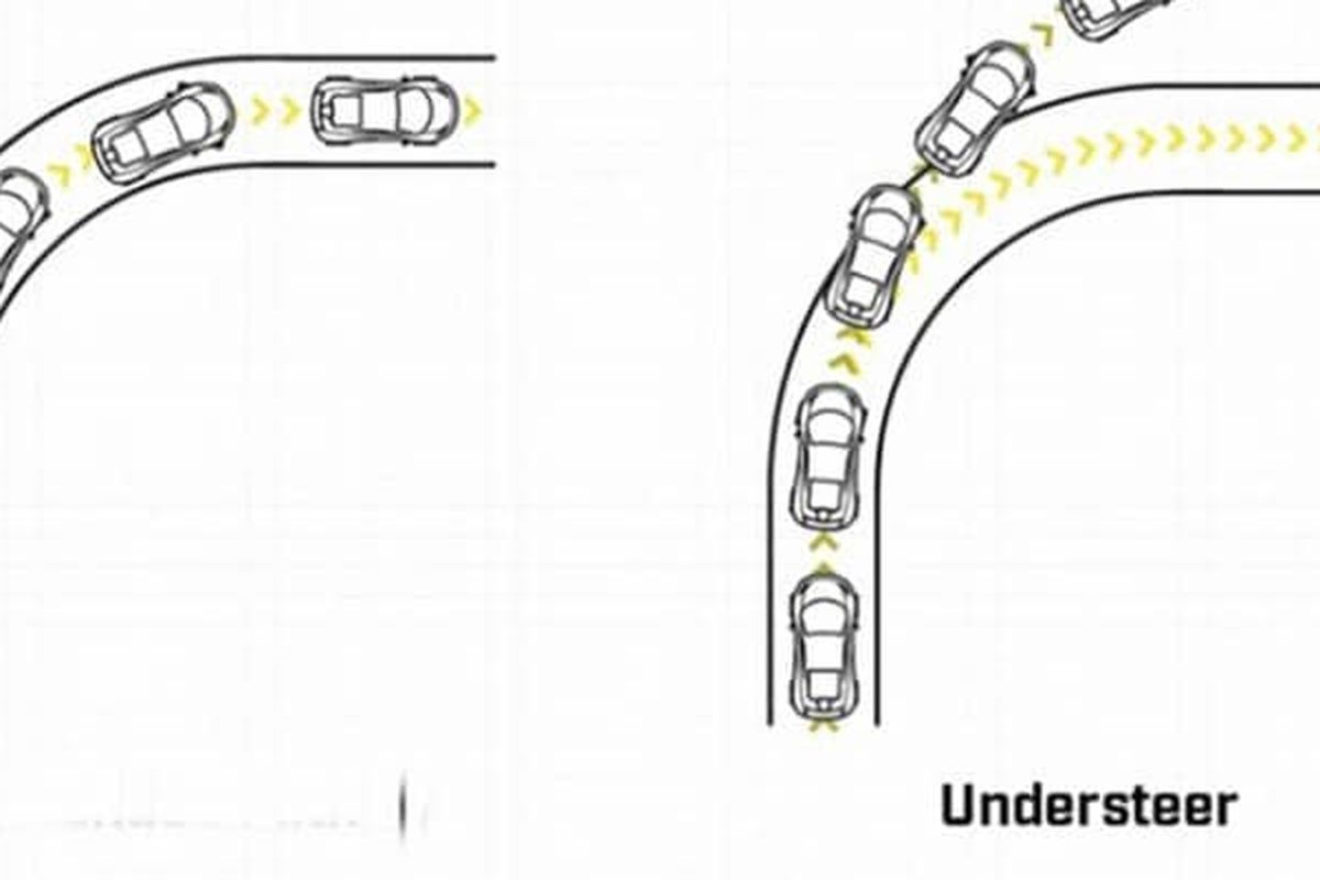 Hindari Understeer Mobil Matik: Pindahkan Tuas ke Posisi N