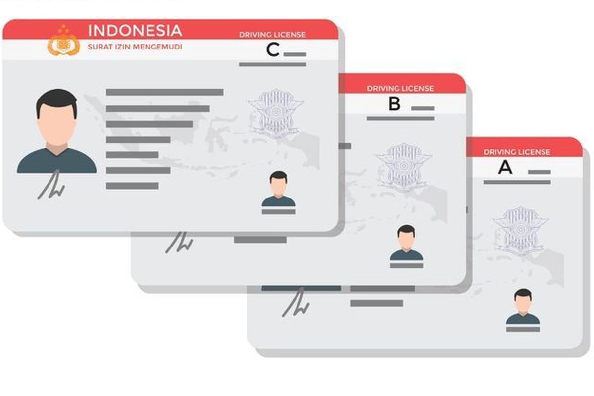 sim hilang, syarat urus sim hilang, urus sim hilang, Syarat dan Prosedur Mengurus SIM Hilang atau Rusak