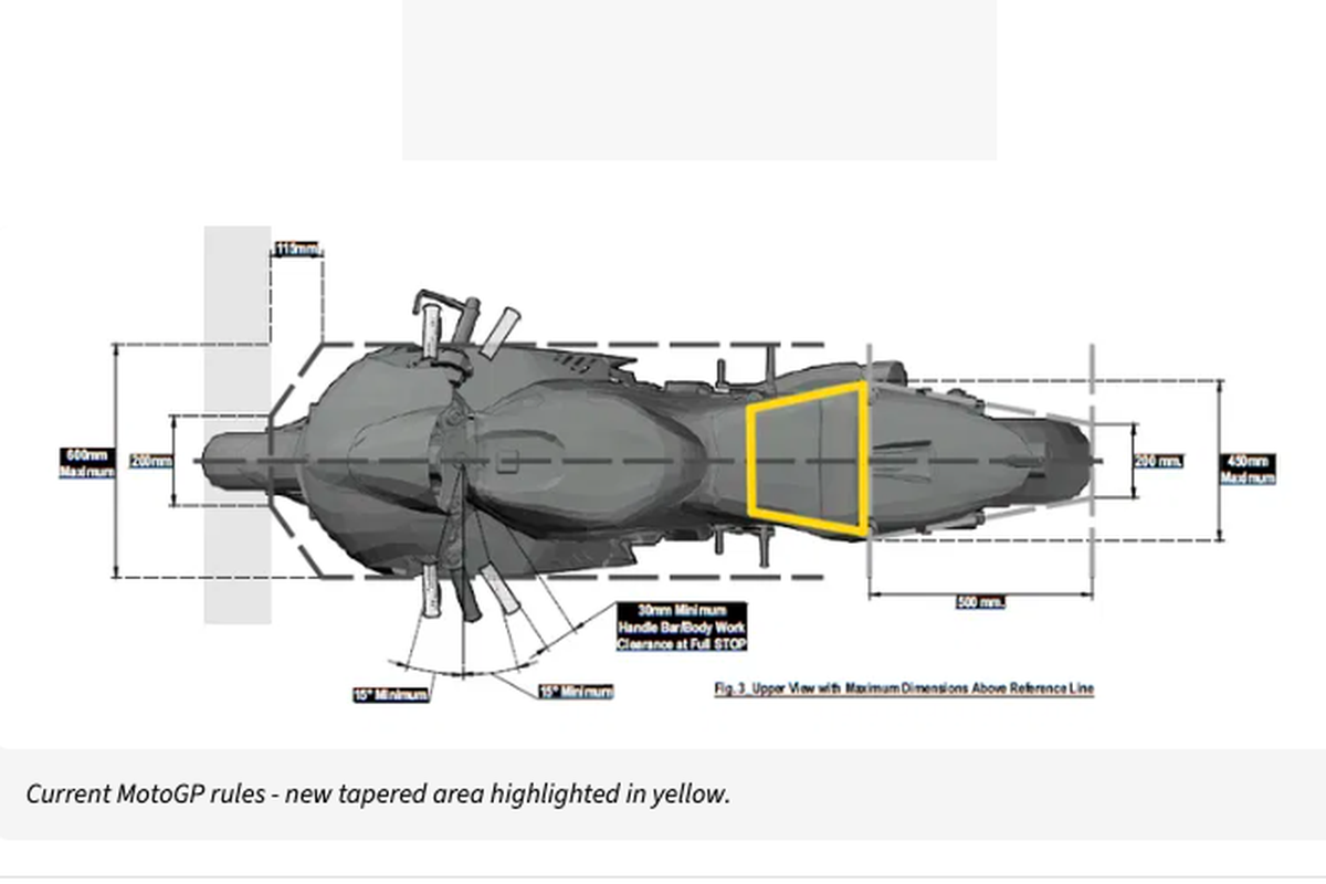 Pelarangan Leg Wings di MotoGP Musim Depan