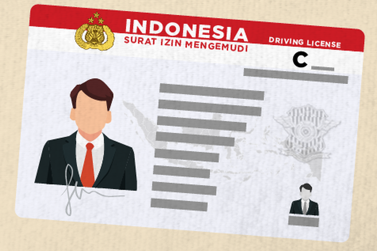 SIM C, Tarif bikin SIM C, bikin sim c, bikin sim c berapa, Tarif Resmi Bikin SIM C, CI dan CII per Agustus 2025
