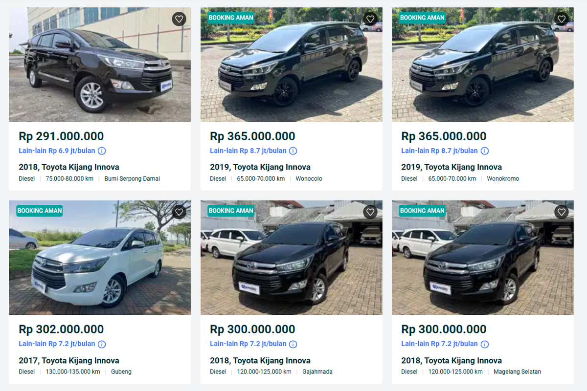 harga innova diesel bekas, harga innova diesel, Innova diesel bekas, Harga Mobil Listrik Bekas Merosot, Apakah Innova Diesel Ikut Terimbas?