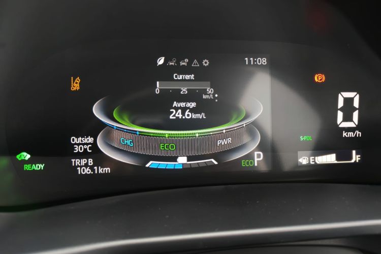 Uji Konsumsi Bahan Bakar Daihatsu Rocky e-Smart Hybrid di Jakarta