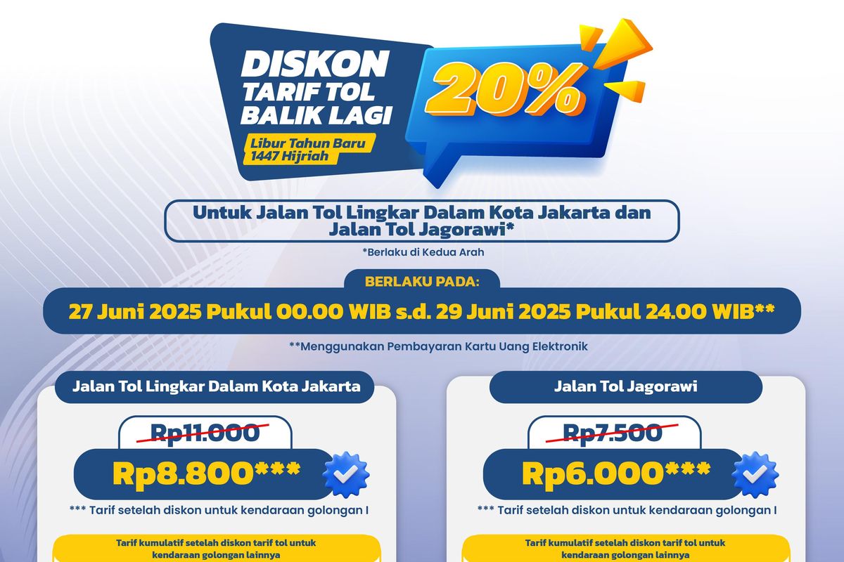 JAKARTA, Trans-Jawa, Jasa Marga, Jakarta, Tol Jagorawi, Diskon tarif tol 20 persen, Tol Dalam Kota, diskon tarif tol 20 persen, Diskon Tarif Tol Juga Berlaku di Jagorawi dan Dalam Kota Jakarta