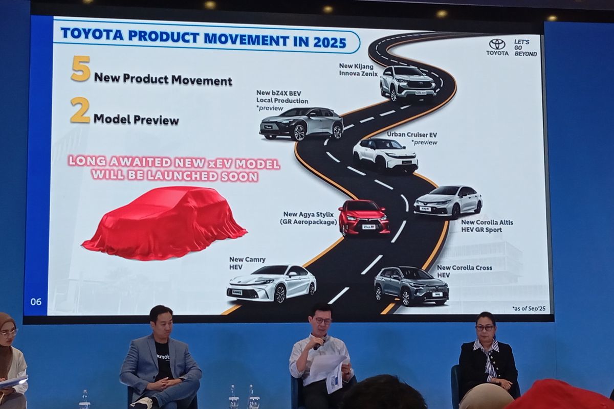 otomotif, Toyota, Toyota Astra Motor, Astra, kendaraan listrik, toyota veloz, Toyota Veloz Hybrid, Toyota Punya Satu Lagi Mobil Baru Tahun Ini, Veloz Hybrid?