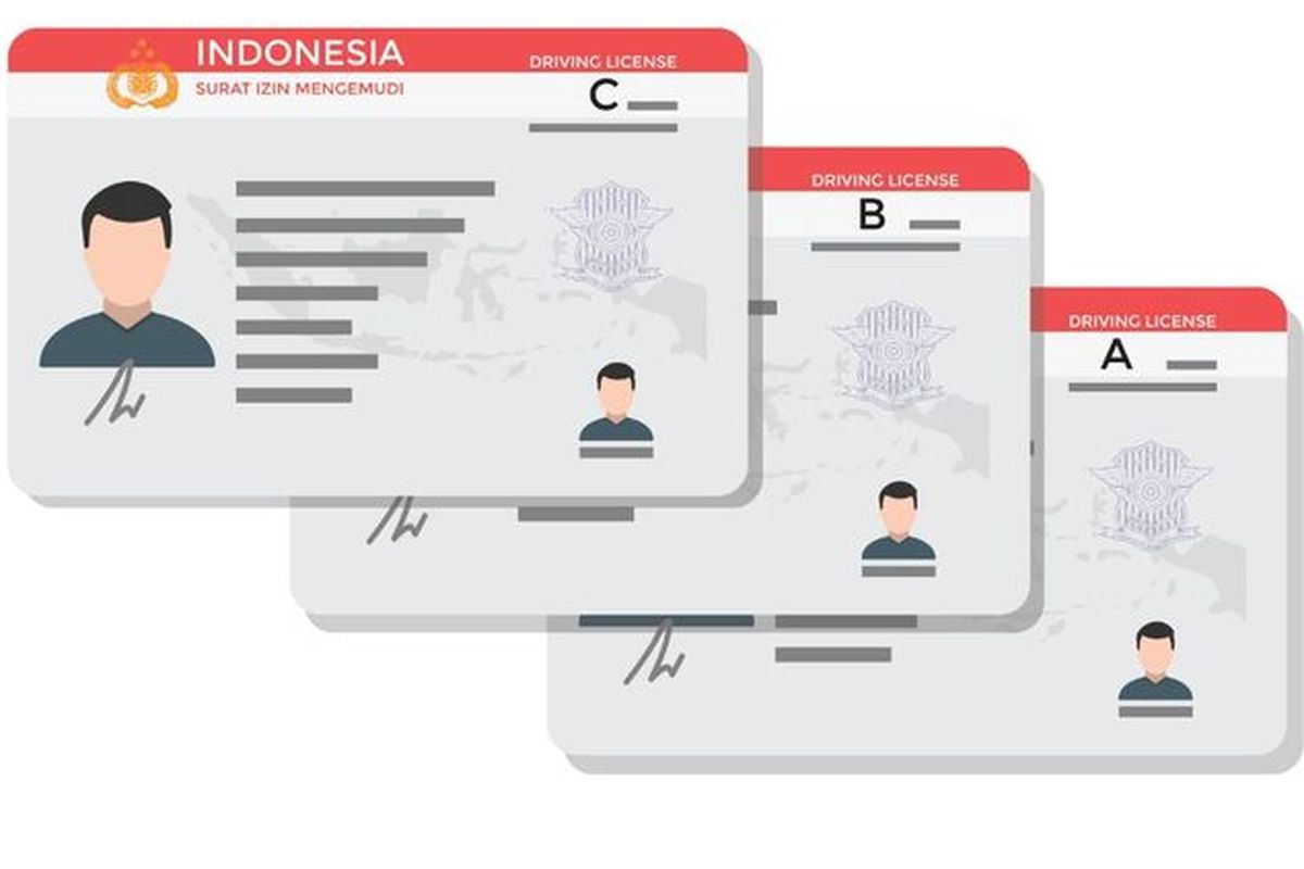 Digital Korlantas Polri, Digital Korlantas POLRI, perpanjang SIM, perpanjang sim online, Tanpa Pakai Calo, Ini Cara Perpanjang SIM Sendiri Secara Online