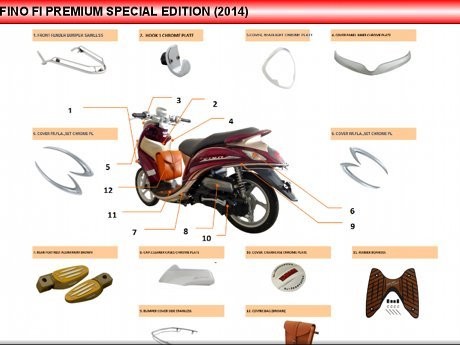 Array,Mau Pasang Aksesoris Fino? Berikut Daftar Harganya