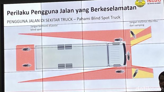 Bahaya Dekat-dekat Bus Transjakarta, Ini Titik Buta Kendaraan Besar