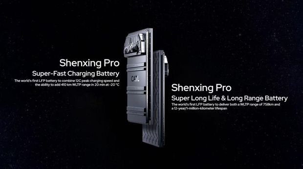 Array,China Bikin Baterai Mobil Listrik Super: Cas 10 Menit, Bisa Jalan 478 Km