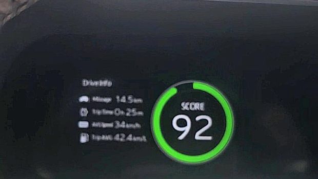 Array,TYCI Rayakan 19 Tahun: Jajal Yaris Cross Hybrid, BBM Tembus 43 Km/Liter