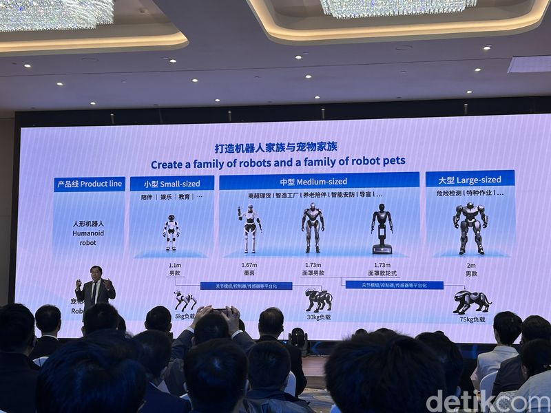 Array,Dari Mobil ke Otak Buatan, Chery Buat Robot Humanoid Cerdas