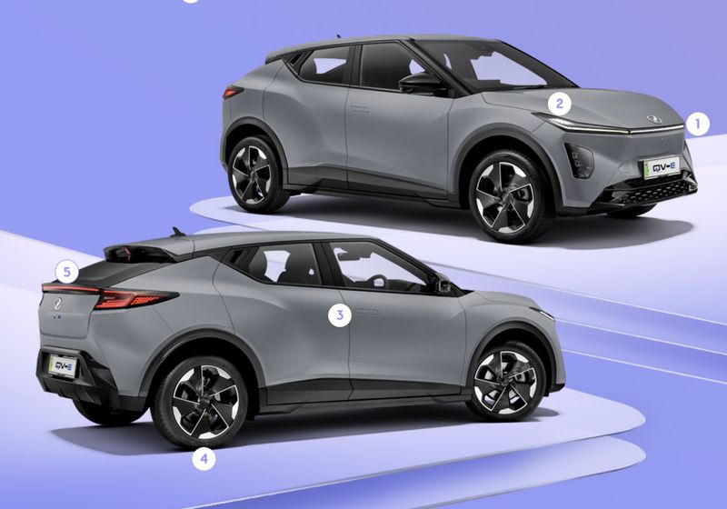 Ini Dia Mobil Listrik Pertama Buatan Malaysia, Harga Mulai Rp 300 Jutaan