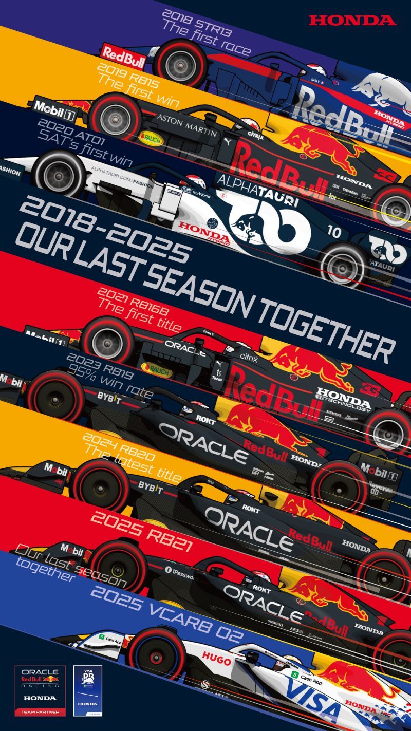 Honda Ucapkan Good Bye kepada Red Bull Group, Rangkul Aston Martin