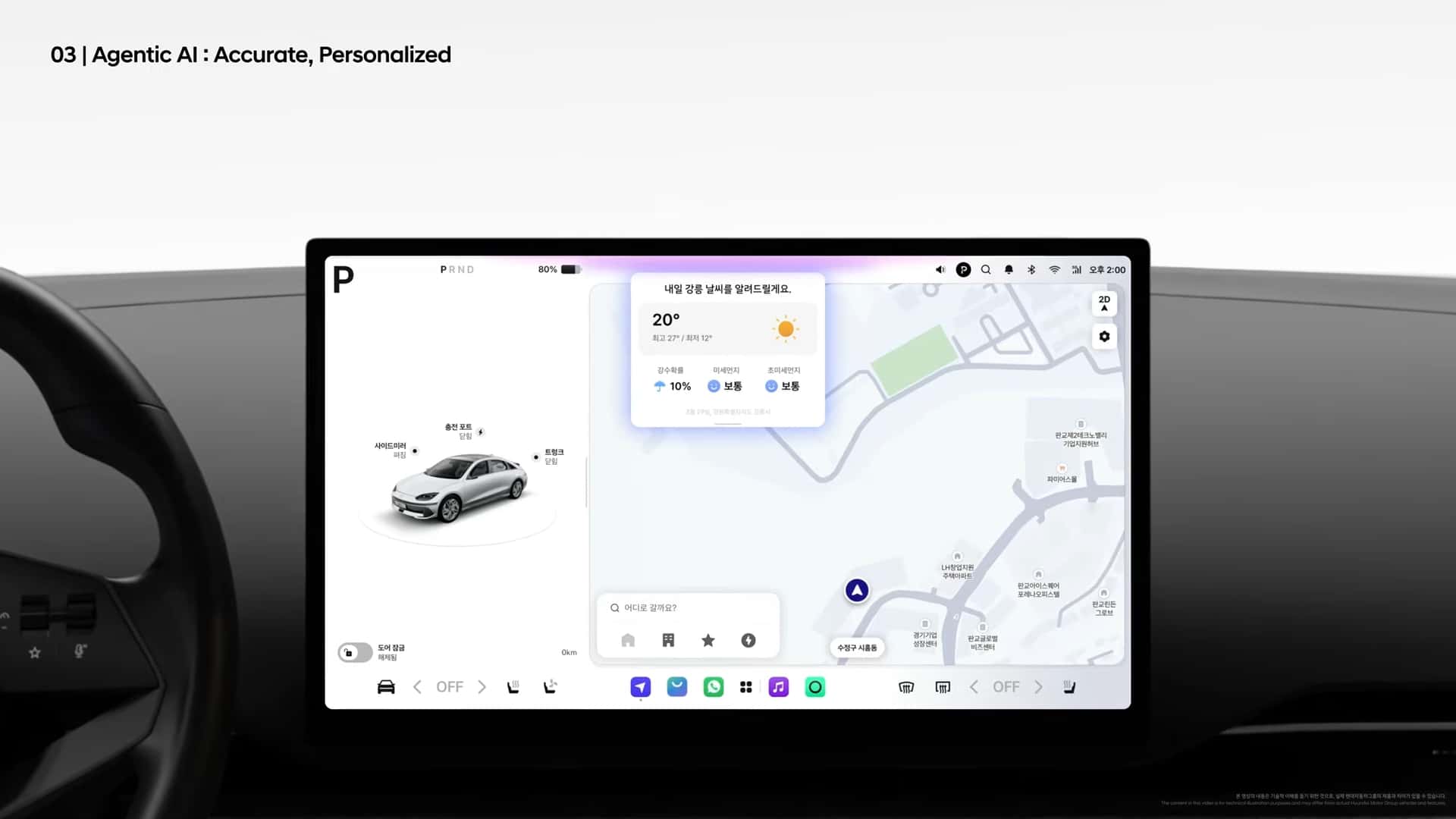 Pleos Connect