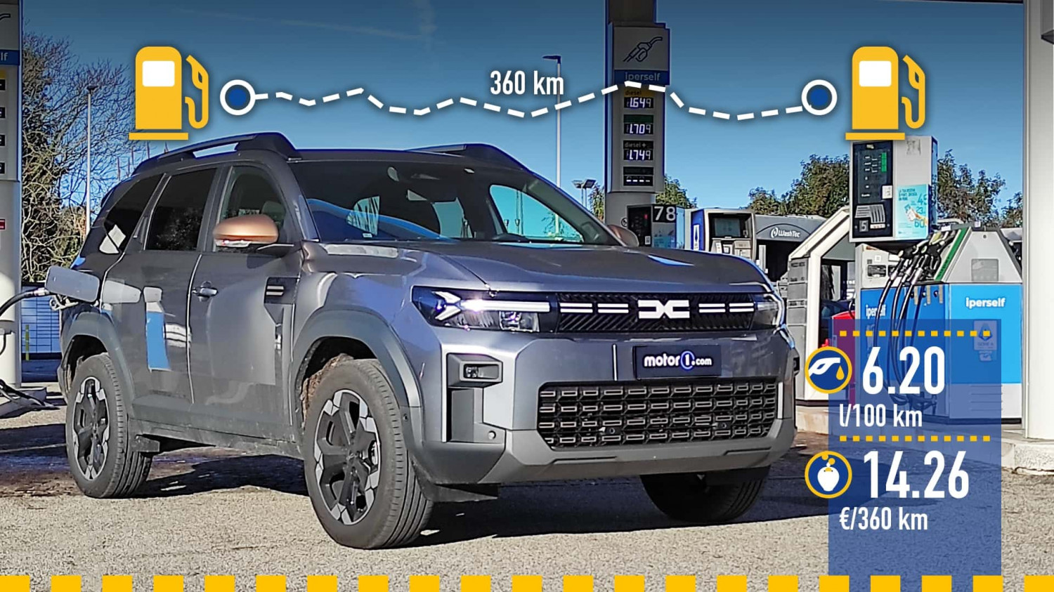 Tatsächlicher Verbrauch: Dacia Bigster LPG Mildhybrid im Test