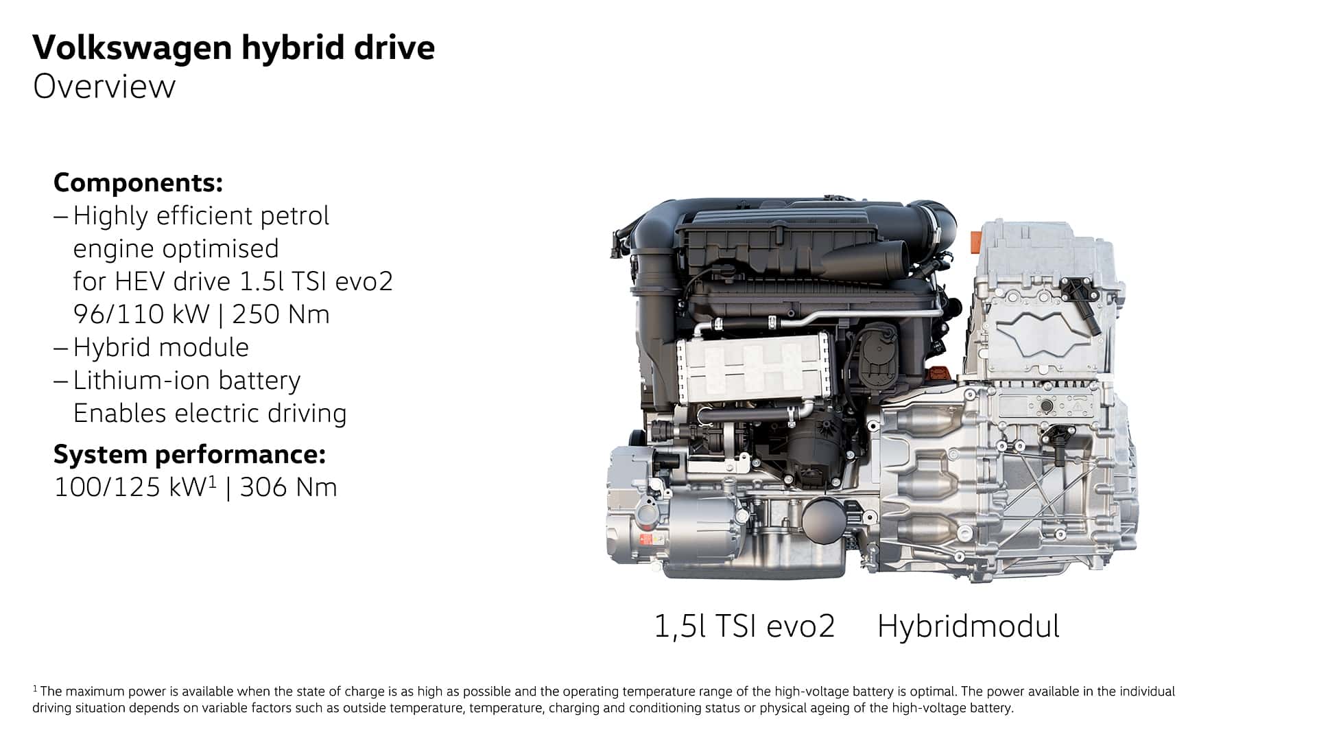 El sistema híbrido completo del nuevo Volkswagen T-Roc con motor 1.2 TSI evo2 y módulo híbrido