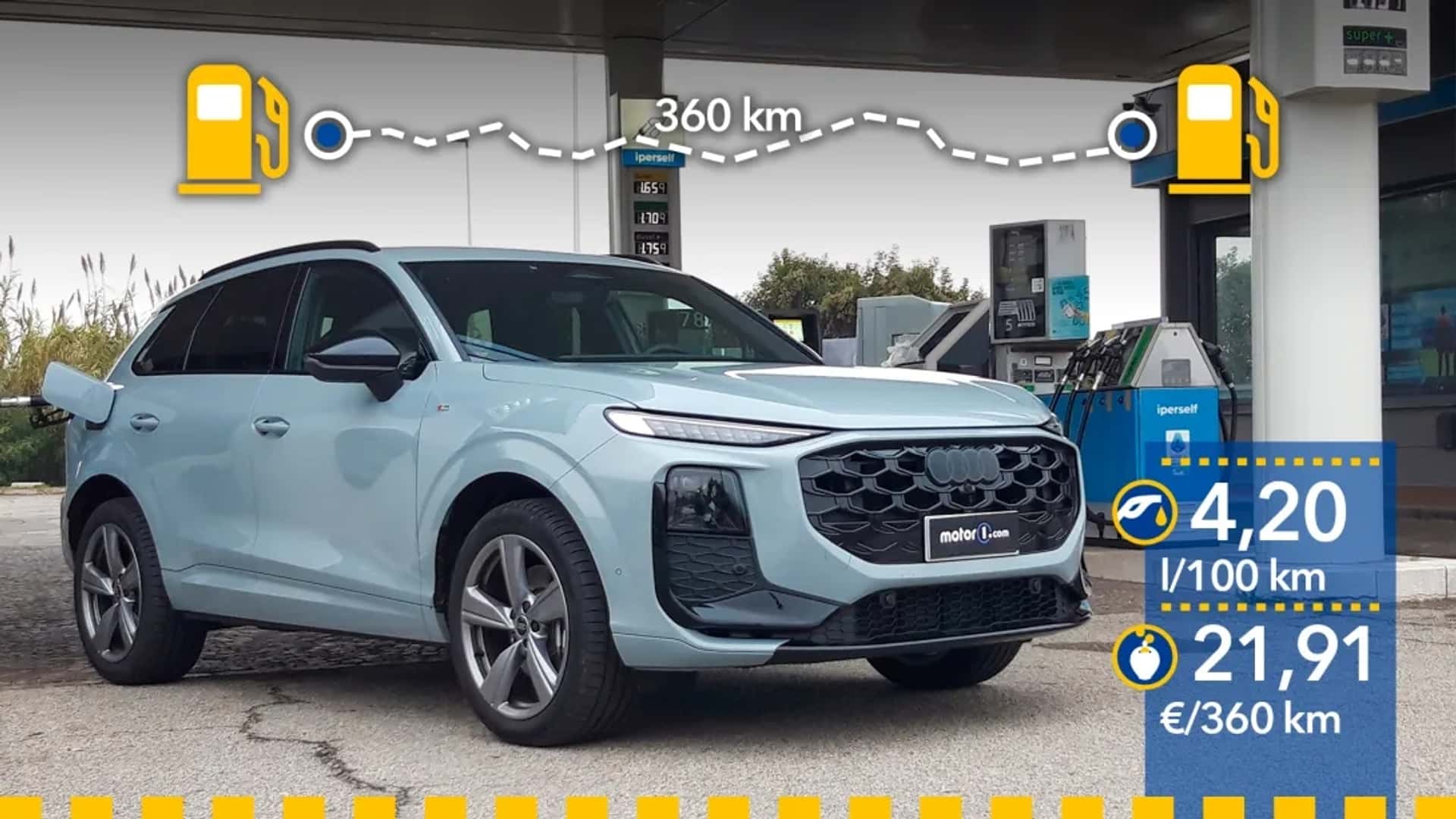 Audi Q3 TDI 150 CV 2025, prueba de consumo real