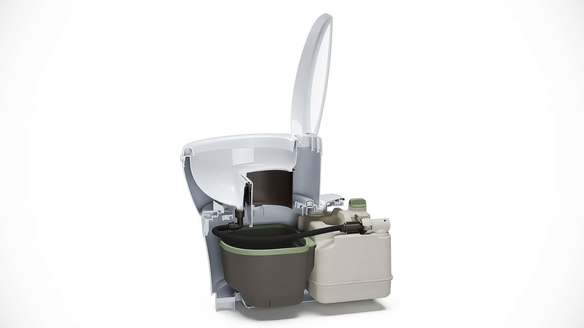 Thetford S220 und S260 Trocken-Trenn-Toilette