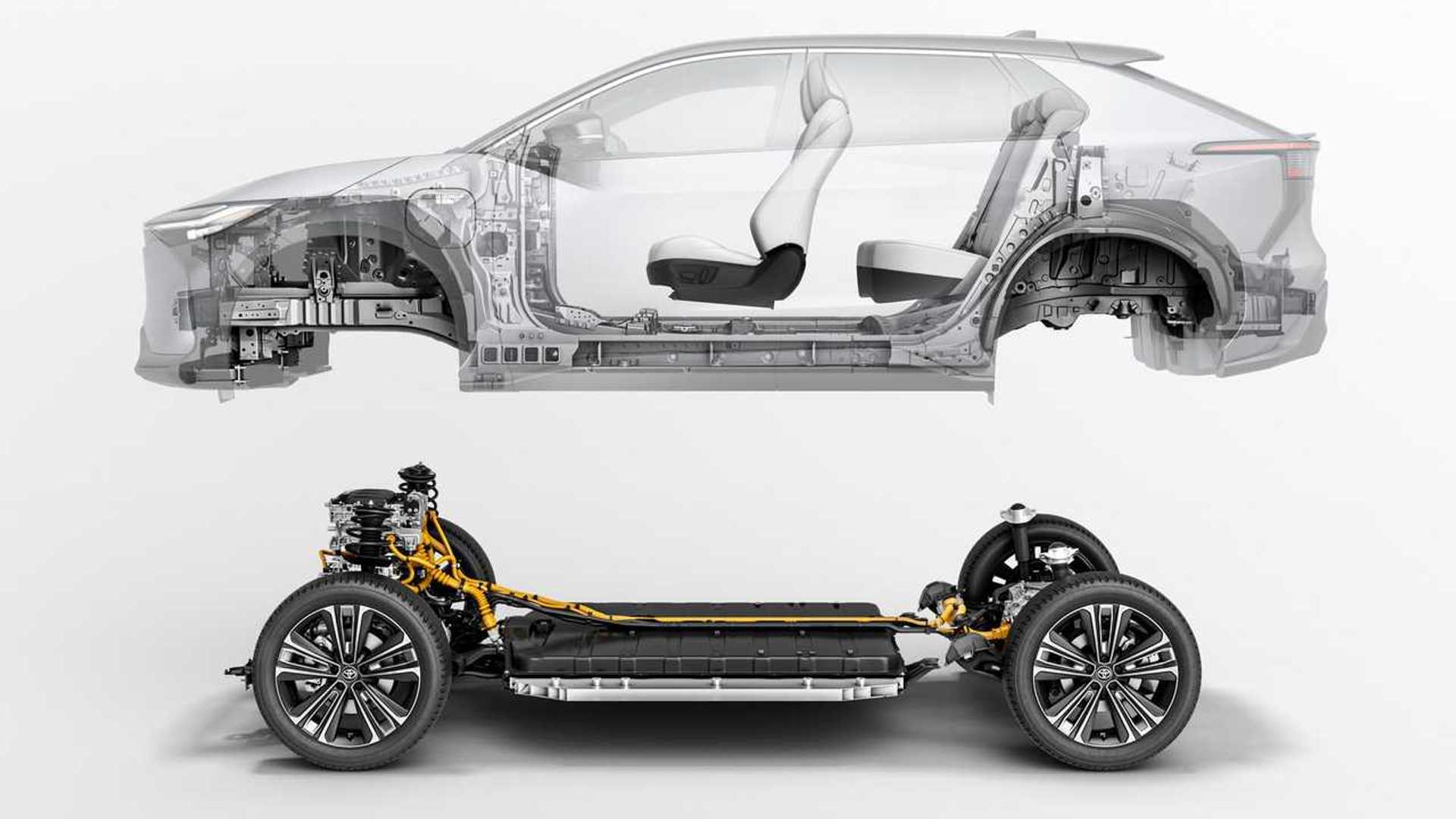 La plate-forme Toyota bZ4X
