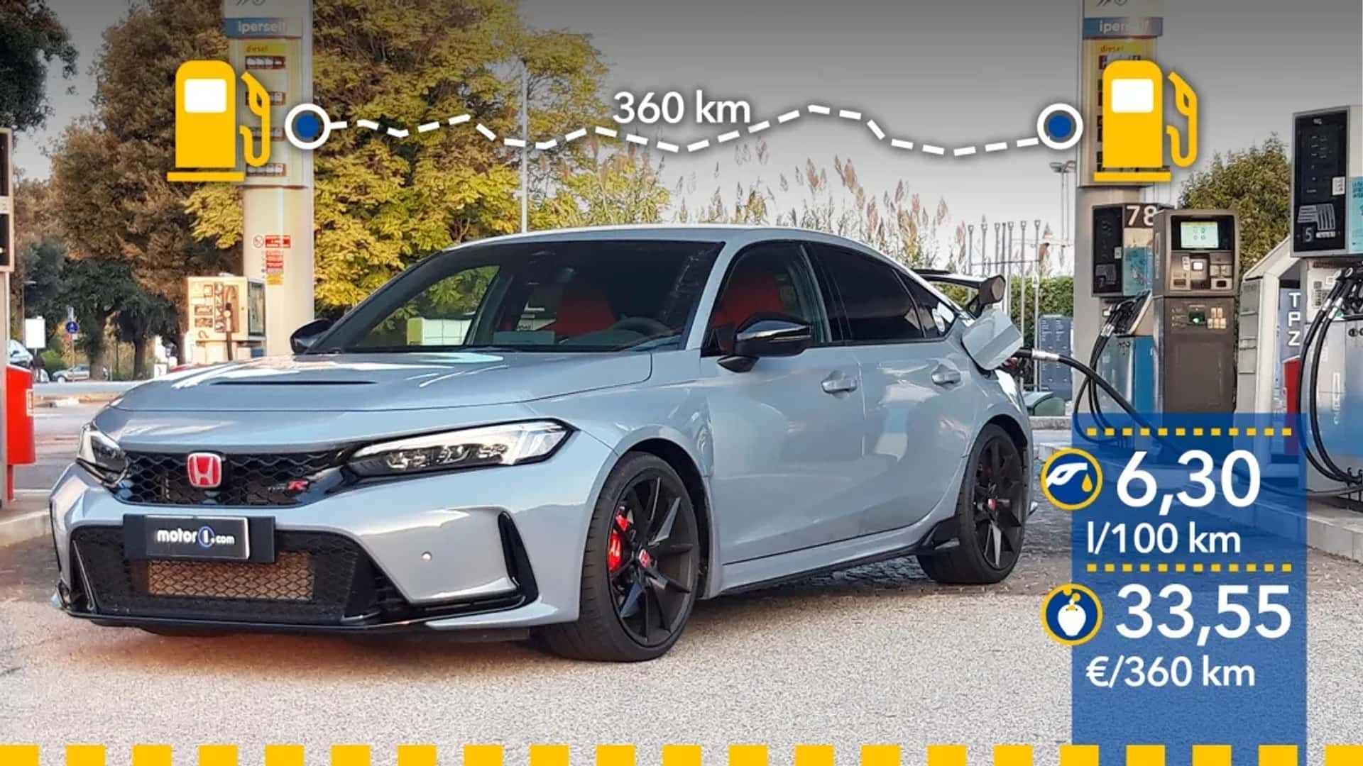 Honda Civic Type R 2025, prueba de consumo real