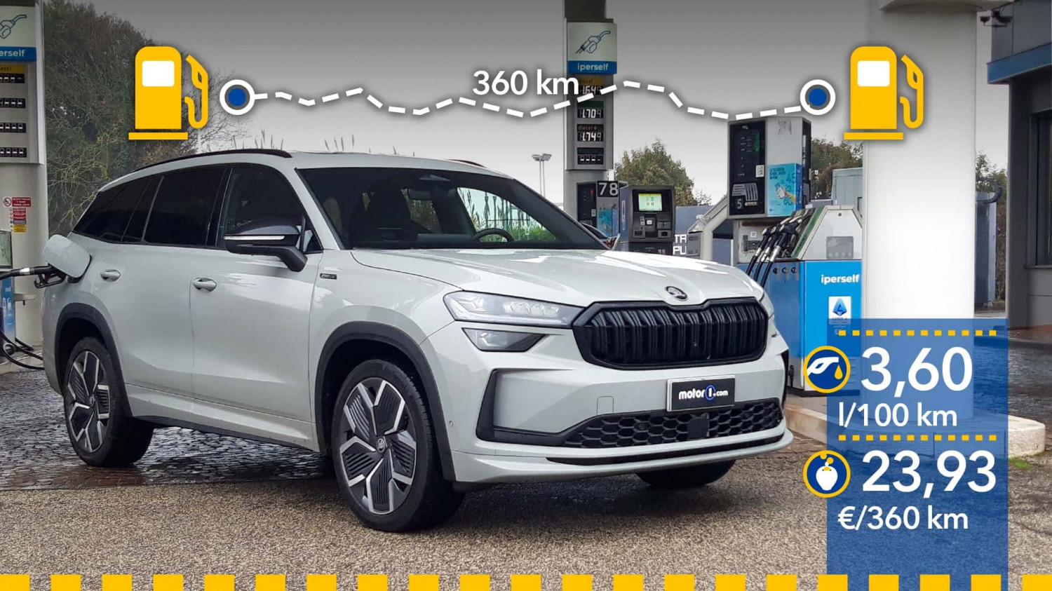 Skoda Kodiaq 2026 híbrido enchufable, prueba de consumo real