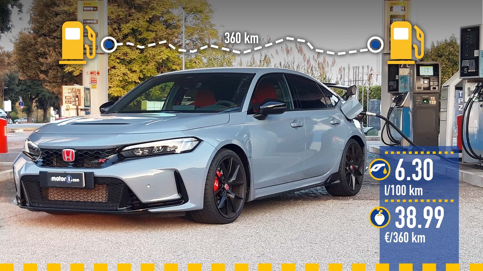 Honda Civic Type R (2025), le test de consommation réelle
