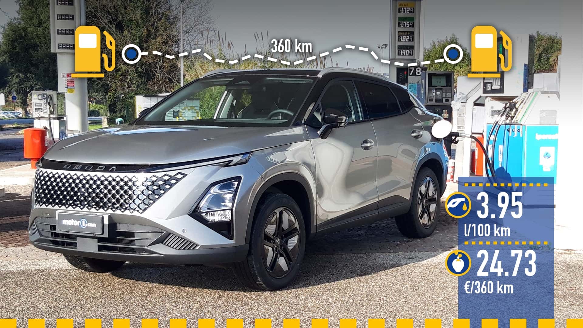 Omoda 5 full hybrid (2025), le test de consommation réelle