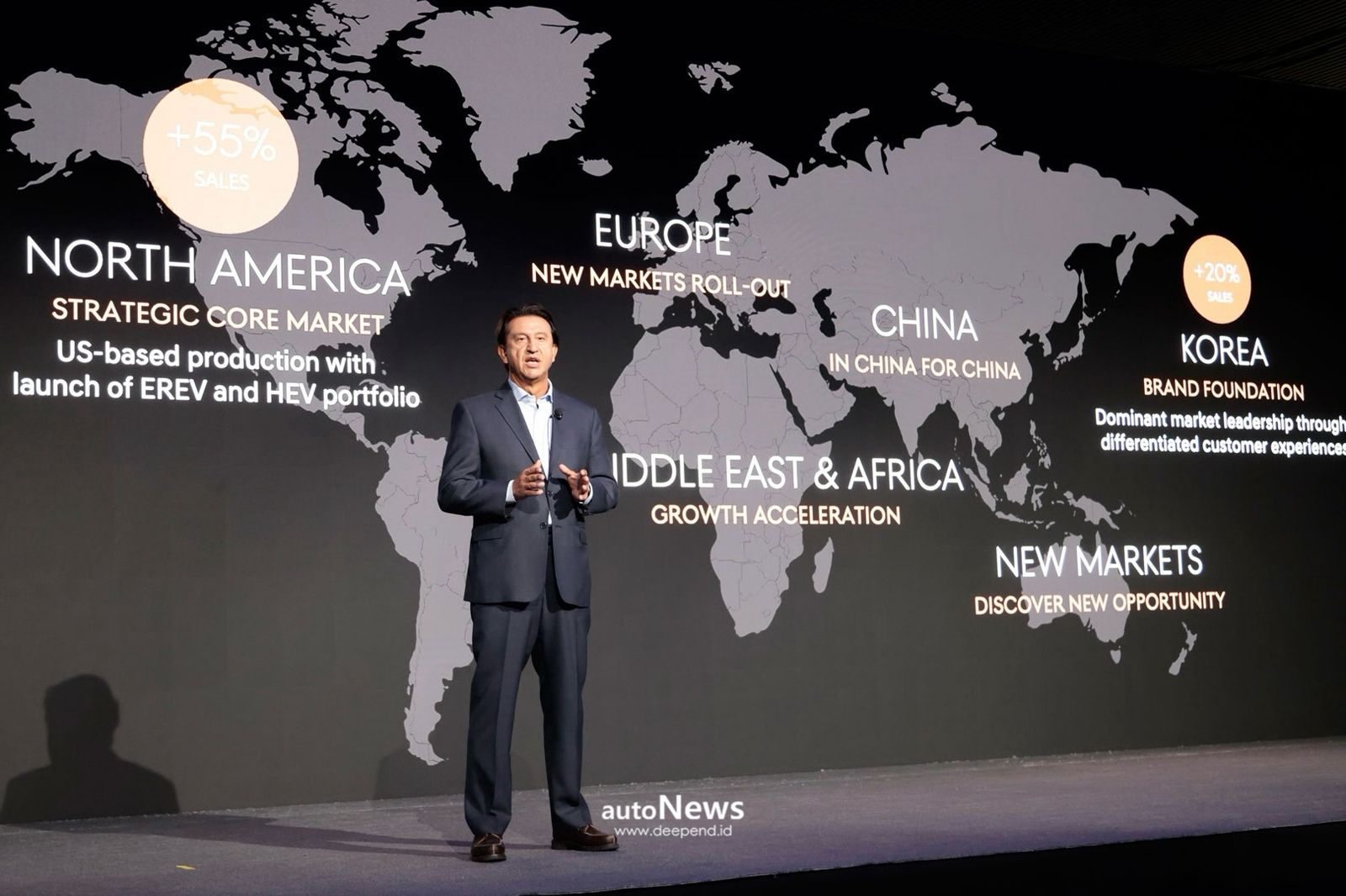 CEO Investor Day Bos Besar Hyundai Motor José Muñoz – VISI 2030 FOKUS EV, HYBRID DAN SDV