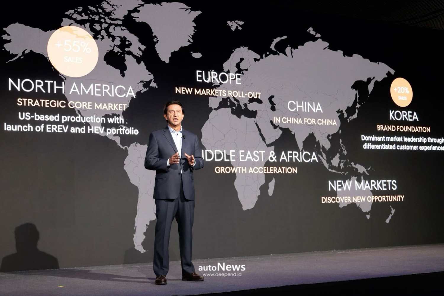 CEO Investor Day CEO Hyundai Motor José Muñoz – VISI 2030 FOKUS EV, HYBRID DAN SDV