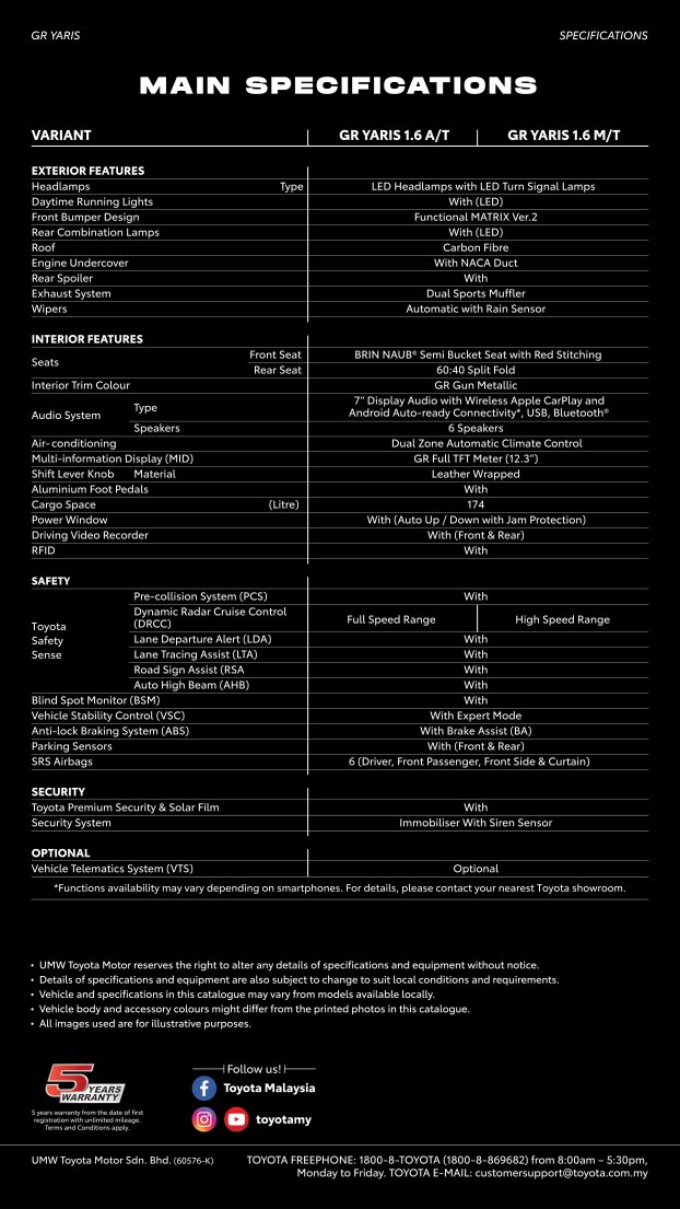 2025 Toyota GR Yaris Malaysia brochure-18 2025 Toyota GR Yaris Malaysia brochure-18
