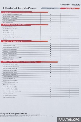 2025-Chery-Tiggo-Cross-Specsheet-1 2025-Chery-Tiggo-Cross-Specsheet-1