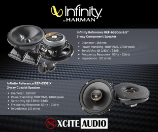 Infinity Bundle Infinity Bundle