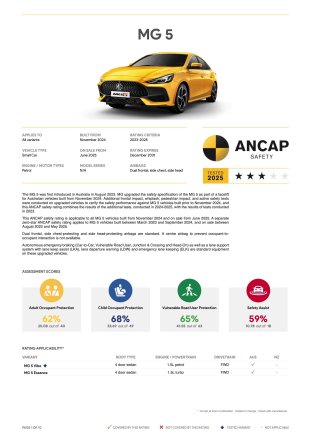 MG5-ANCAP-2025-1 MG5-ANCAP-2025-1