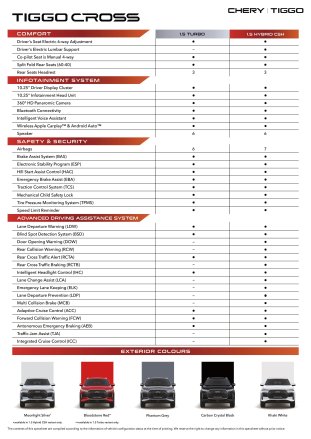 Specsheet Specsheet
