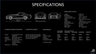 2025 Bufori CS 8 spec sheet 1 2025 Bufori CS 8 spec sheet 1