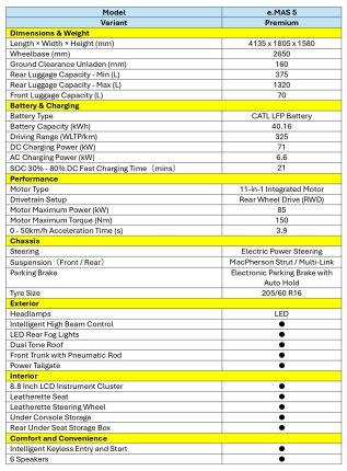 Spec sheet Proton eMas 5 01 Spec sheet Proton eMas 5 01