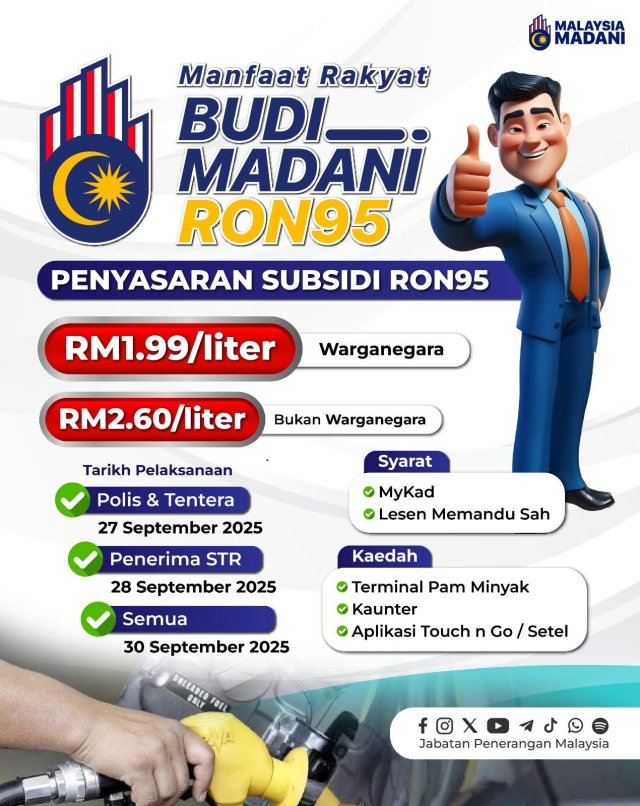 Budi 95 JPM Graphic Budi 95 JPM Graphic