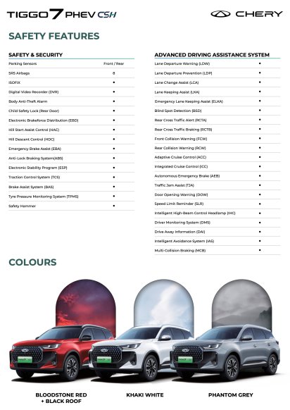 2025 Chery Tiggo 7 PHEV specs-3 2025 Chery Tiggo 7 PHEV specs-3