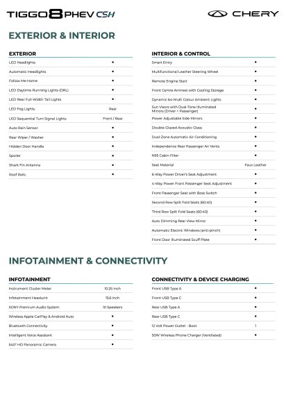 2025 Chery Tiggo 8 PHEV specs-2 2025 Chery Tiggo 8 PHEV specs-2