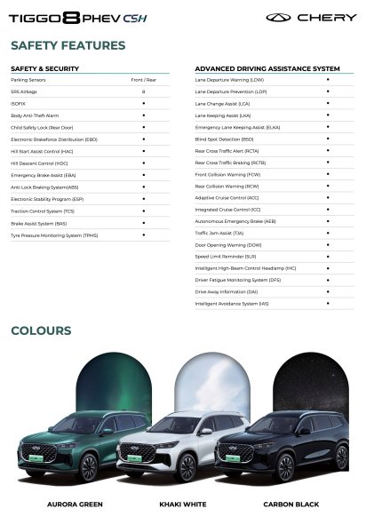2025 Chery Tiggo 8 PHEV specs-3 2025 Chery Tiggo 8 PHEV specs-3
