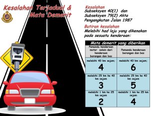 Kejara speeding-1 Kejara speeding-1