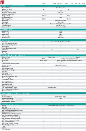 MGS5 Price Sheet and Spec Sheet A4 2pg-PM MGS5 Price Sheet and Spec Sheet A4 2pg-PM